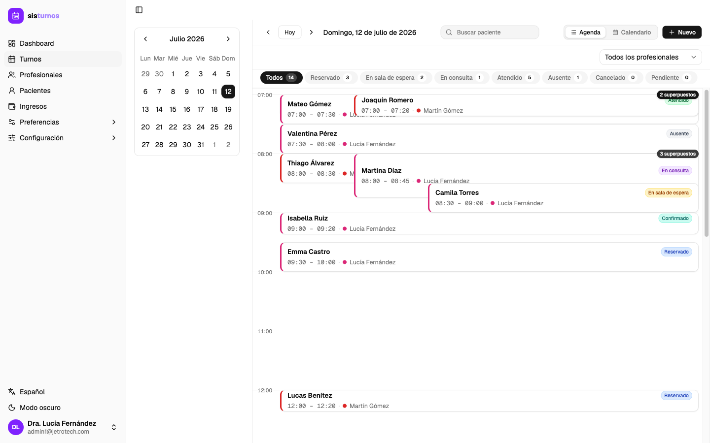 Agenda del día de SisTurnos con turnos y estados en vivo